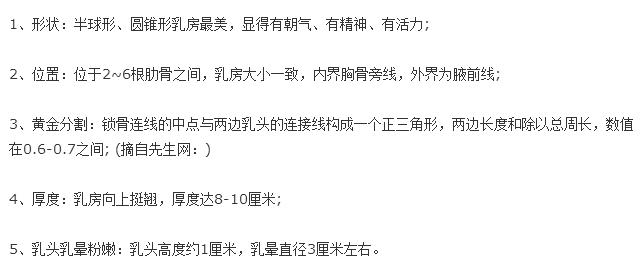 女生多大罩杯最好看 a至f罩杯女生俯视图
