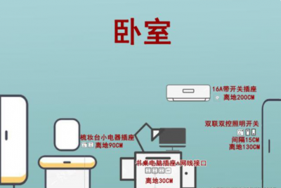 ​空调26是几匹（格力空调26是几匹）