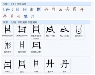 ​古人是以怎样的构思来构成‘彤’与‘赪’字的？