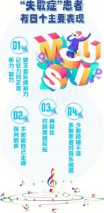​唱歌跑调是种病？专家科普“失歌症”：和遗传有关