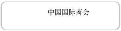 ​美国启动对中国3000亿关税加征清单排除申请