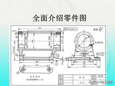 ​全面介绍零件图，了解零件图画法和读图，70页内容详细介绍零件图