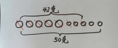 ​小学数学毕业考试易考应用题解析——差倍问题