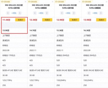 ​定价11.58万，170马力，2705mm轴距，实拍MG MULAN到底好不好开？
