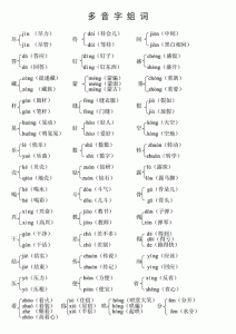 ​折的多音字组词（折的读音和组词是什么）