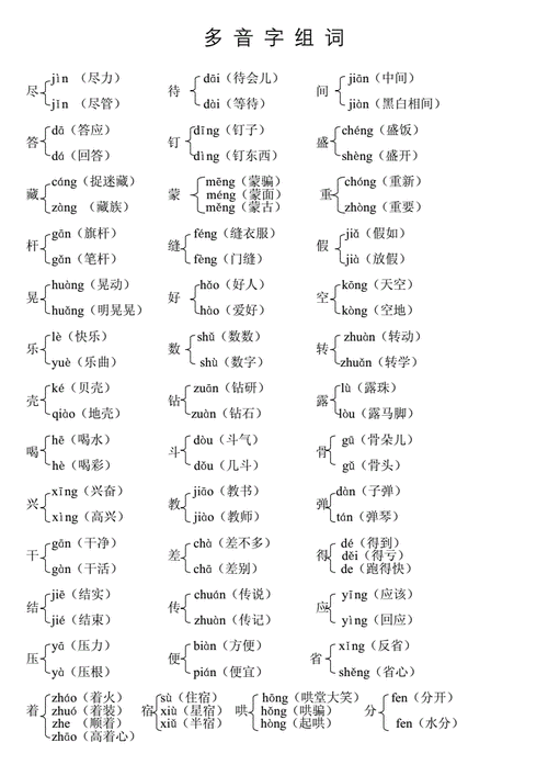 折的多音字组词(折的读音和组词是什么)