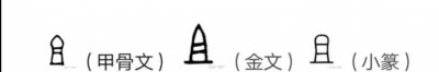 ​文言虚词阐释系列——“且”