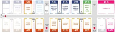 ​颠覆传统，定义未来！2026深圳九州改装车展重磅活动直击！