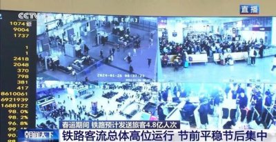 ​2024年春运开启！首日铁路预计发送旅客1060万人次