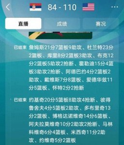 ​奥运会美国男篮110—84塞尔维亚，主要球员分析一览