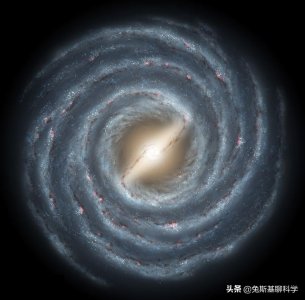 ​银河系有多少个太阳系？
