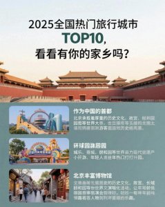 ​2025全国热门旅行城市TOP10，看看有你的家乡吗？