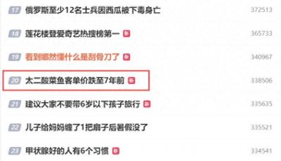 ​客单价跌至7年前，太二酸菜鱼降价也难挽回顾客？