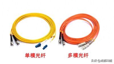 ​多模 vs 单模光纤：一文看懂核心区别与选型要点